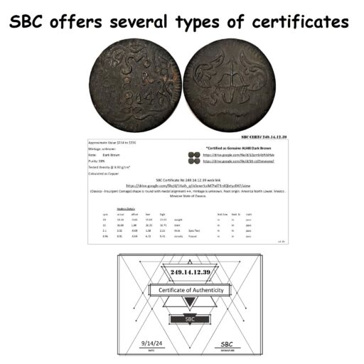 SBC Certification / Full Package